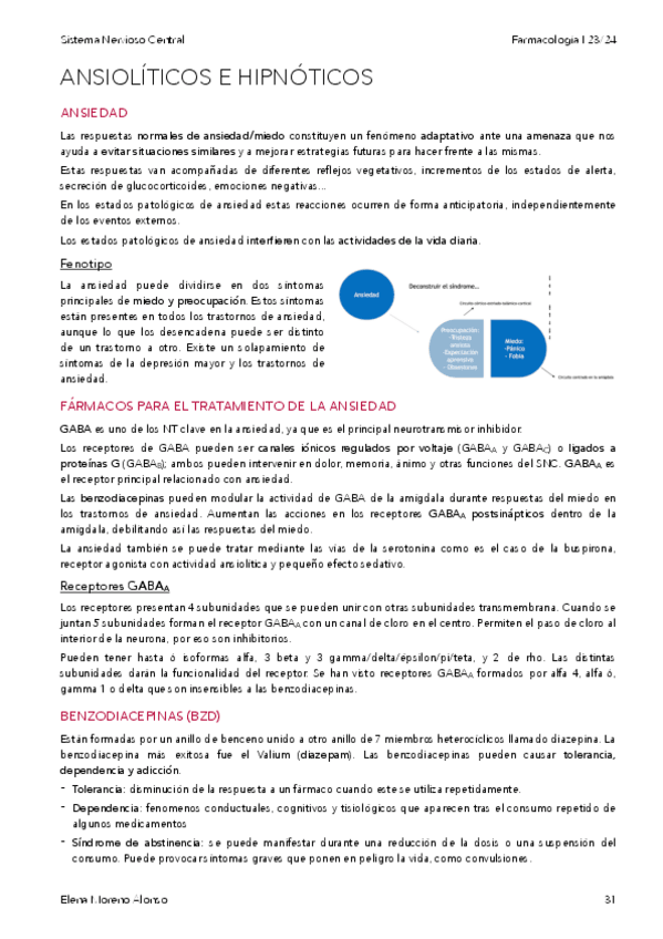 Miniatura del documento ANSIOLITICOS-E-HIPNOTICOS.pdf