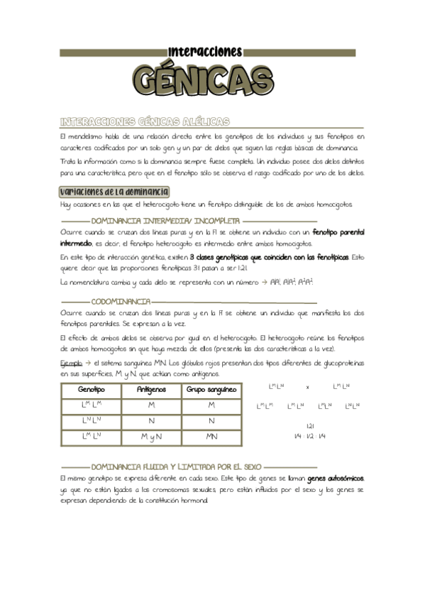 Miniatura del documento Tema-2.-Interacciones-genicas.pdf