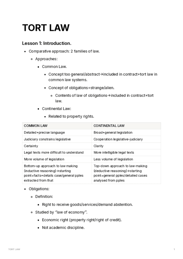 Miniatura del documento tort-law.pdf