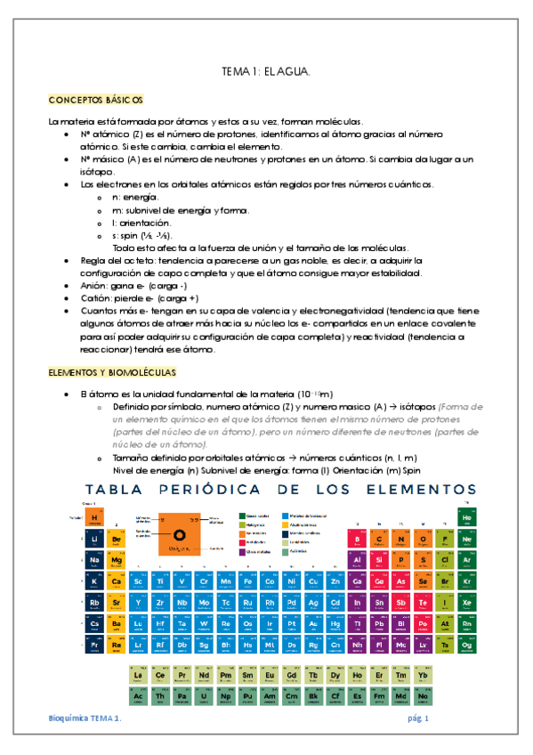 Miniatura del documento TEMA-1-EL-AGUA.pdf
