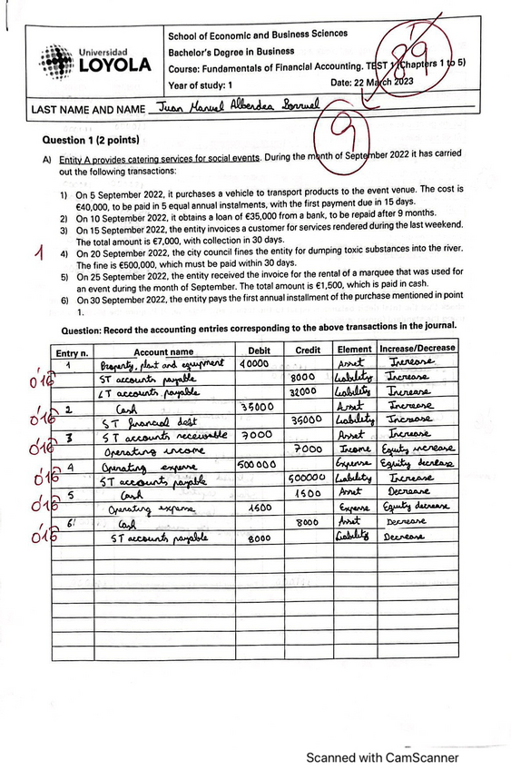 Miniatura del documento Parcial-Temas-1-5-2023.pdf