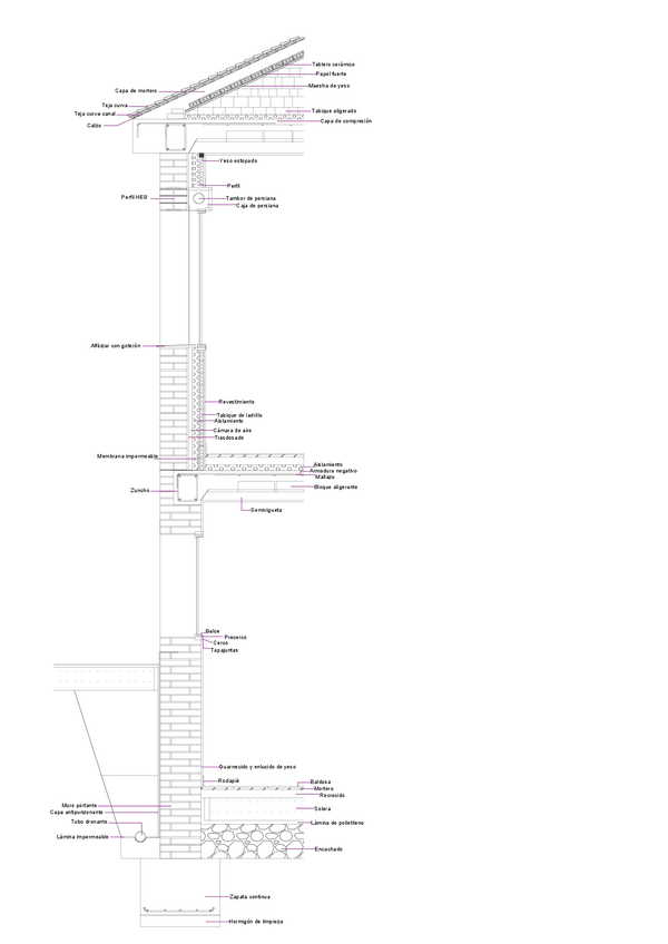 Miniatura del documento Practica1-Ladrillos.pdf