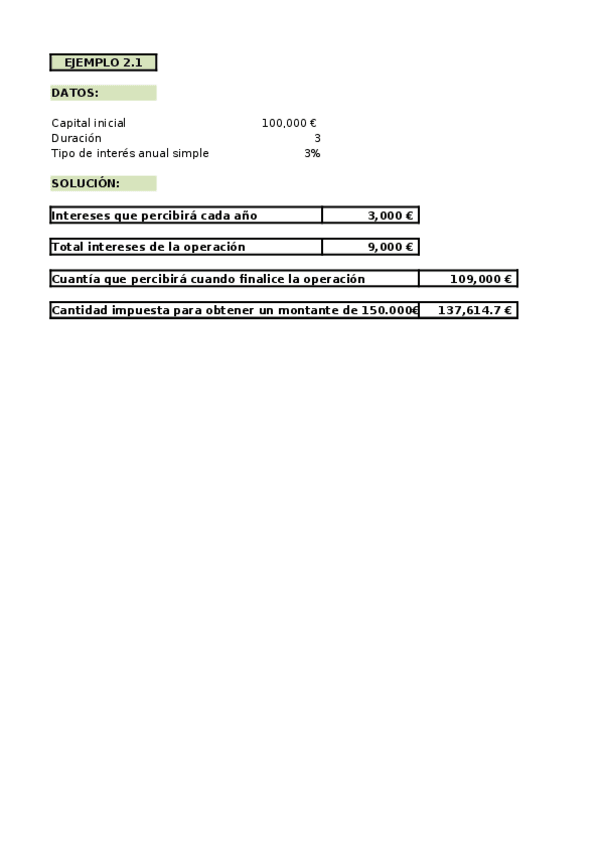 Miniatura del documento TEMA-2-EJEMPLOS-acabado.xlsx