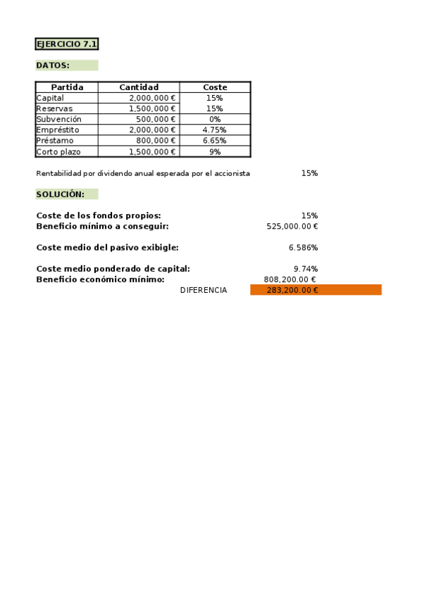 Miniatura del documento TEMA-7-EJERCICIOS.xlsx