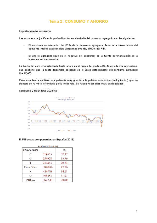 Miniatura del documento APUNTES-Tema-2.pdf