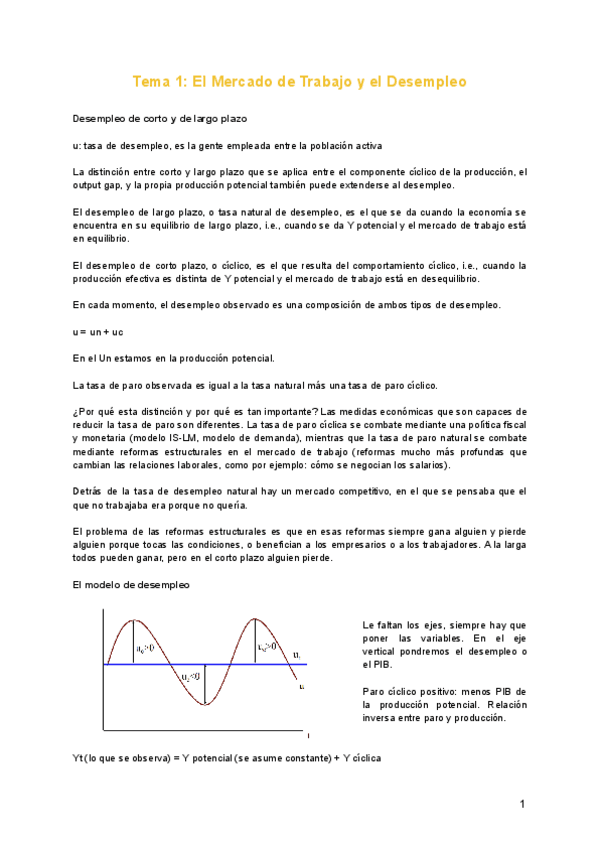 Miniatura del documento APUNTES-Tema-1.pdf