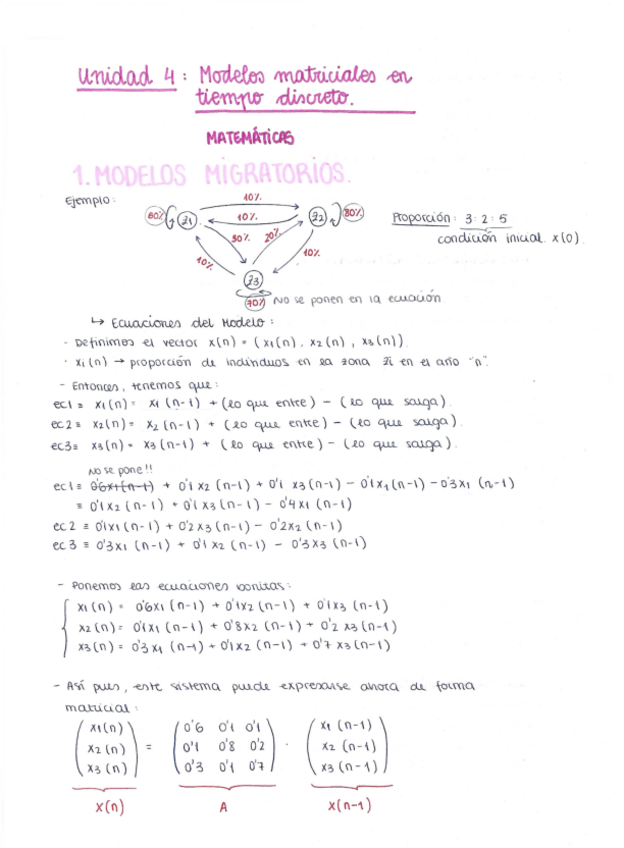 Miniatura del documento Unidad 4. Modelos matriciales en tiempo discreto.pdf