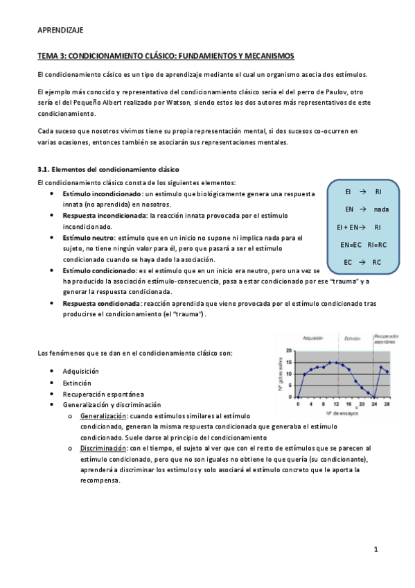 Miniatura del documento TEMA-3-Aprendizaje.pdf