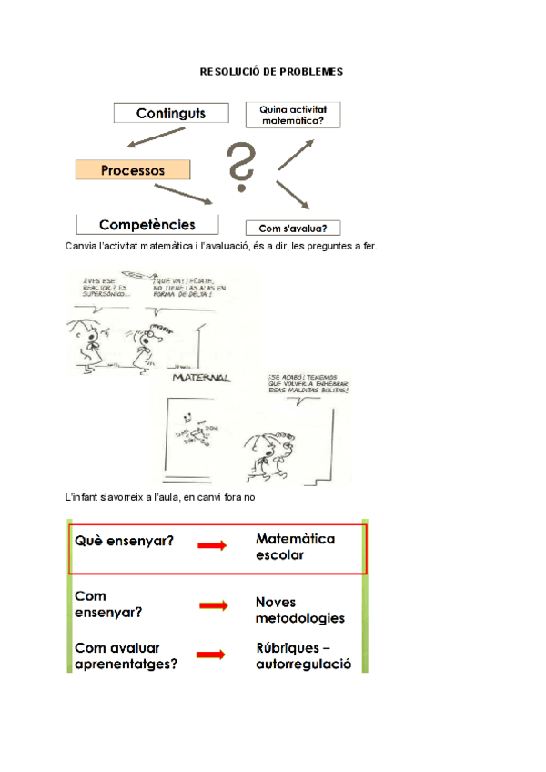 Miniatura del documento RESOLUCIO-DE-PROBLEMES.pdf