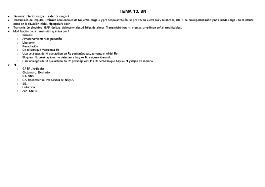 Miniatura del documento Farmacos-para-imprimir.pdf