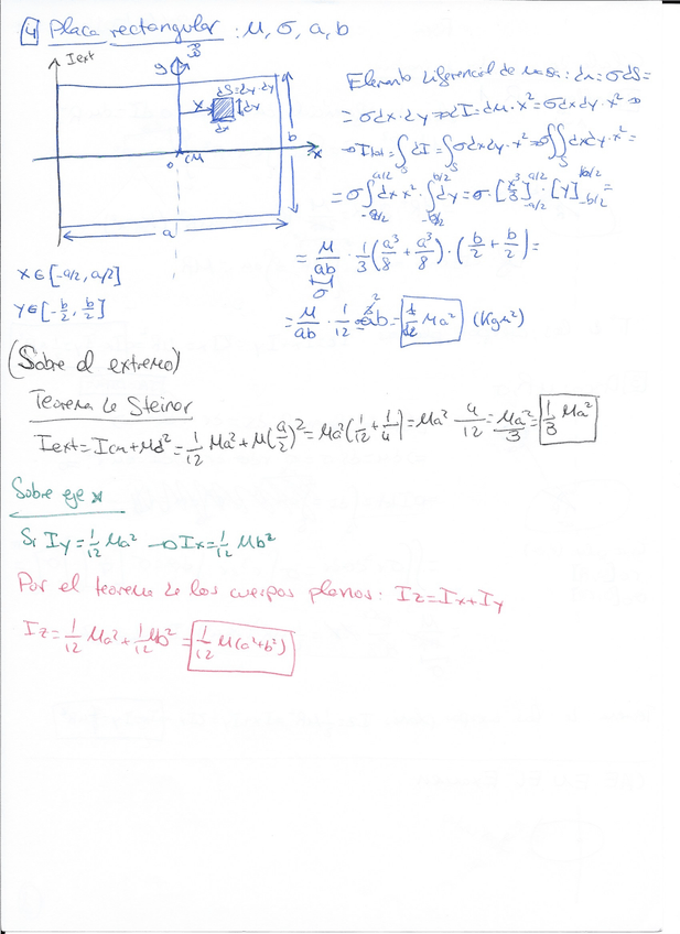 Miniatura del documento Momento de inercia placa rectangular.jpg