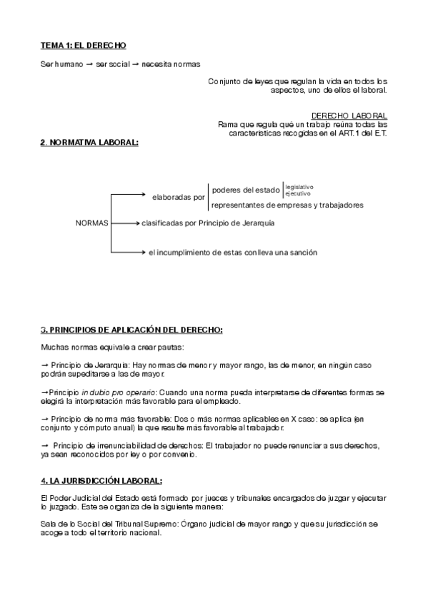 Miniatura del documento Resumen-tema-1-El-derecho-del-trabajo.pdf