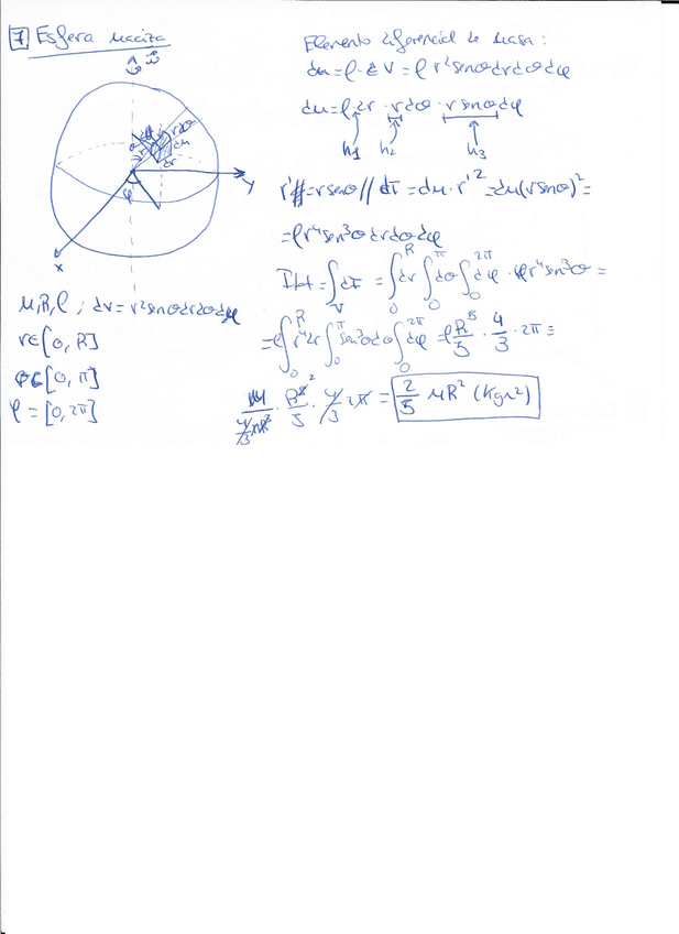 Miniatura del documento Momento de inercia esfera.jpg