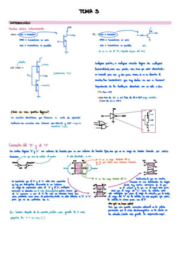Miniatura del documento Apuntes-T3.pdf