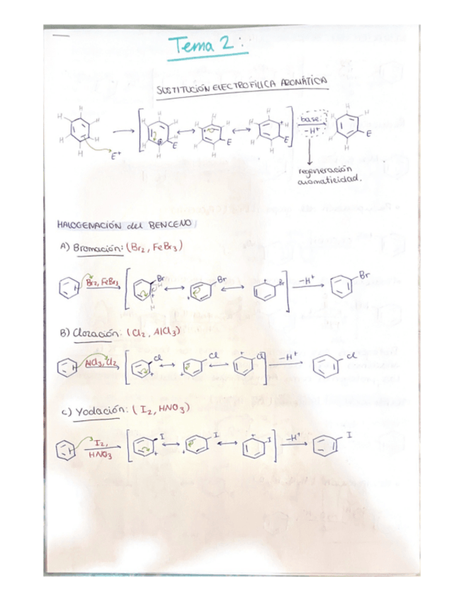 Miniatura del documento T2-Sustitucuon-Electrofilica-Aromatica.pdf