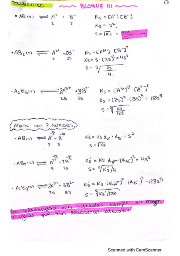 Miniatura del documento Quimica-Analitica-I--Solubilidad.pdf
