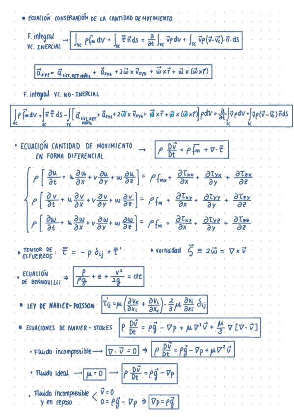 Miniatura del documento Formulario-2.pdf