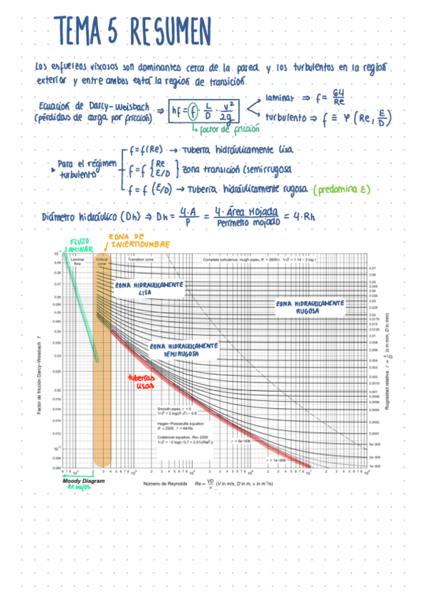 Miniatura del documento Resumen-Temas-56-y-7.pdf