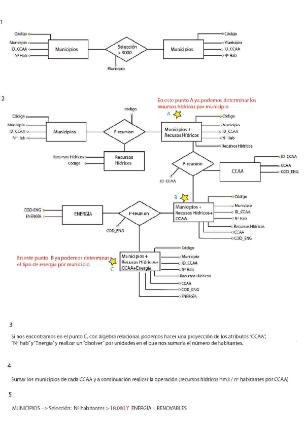 Miniatura del documento SolucionEjercicio-4231122115116.pdf
