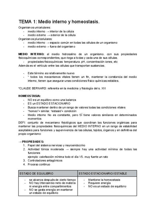 Miniatura del documento TEMA-1-Medio-interno-y-homeostasis..pdf