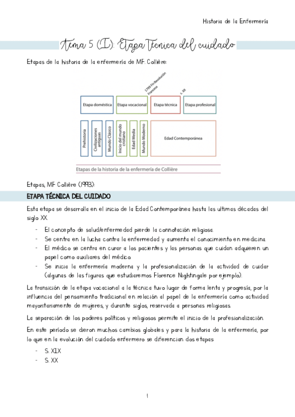 Miniatura del documento Tema-5-I.pdf