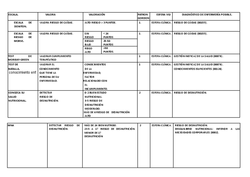 Miniatura del documento ESCALAS.pdf