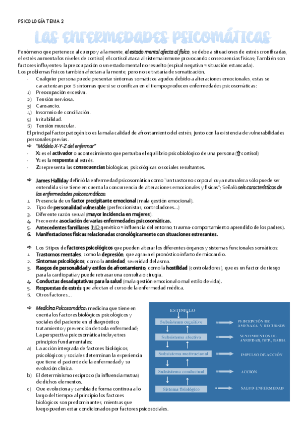 Miniatura del documento PISCOLOGIA-TEMA-2.pdf
