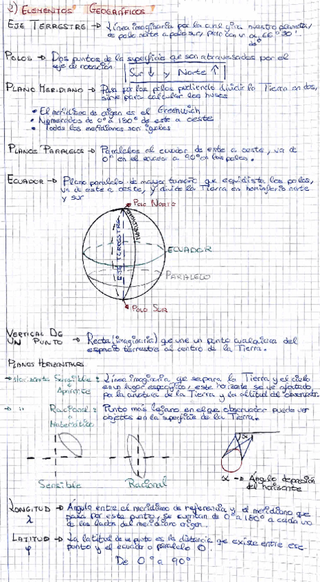 Miniatura del documento Resumen-Power-Point-Elementos-Geograficos.pdf