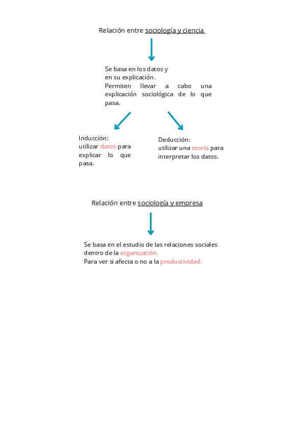 Miniatura del documento Mapa-conceptual.pdf