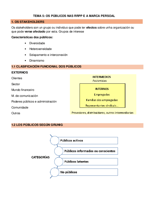 Miniatura del documento Tema-5-RRPP.docx