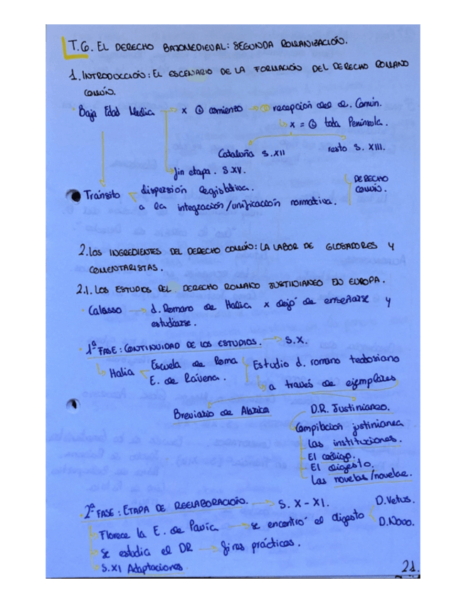 Miniatura del documento Historia-del-derecho.-Esquemas-t.-6-7..pdf