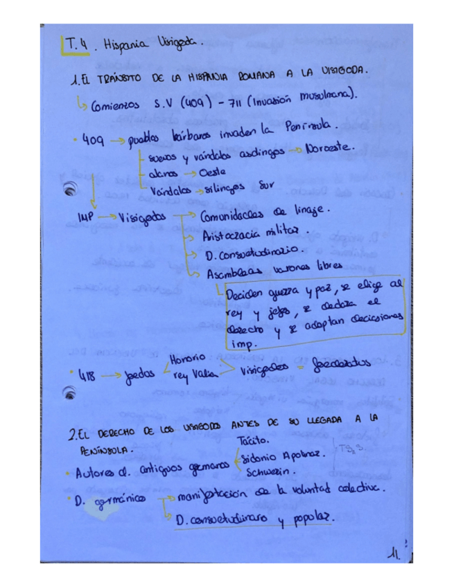 Miniatura del documento Historia-del-derecho.-Esquemas-t.-4-5..pdf