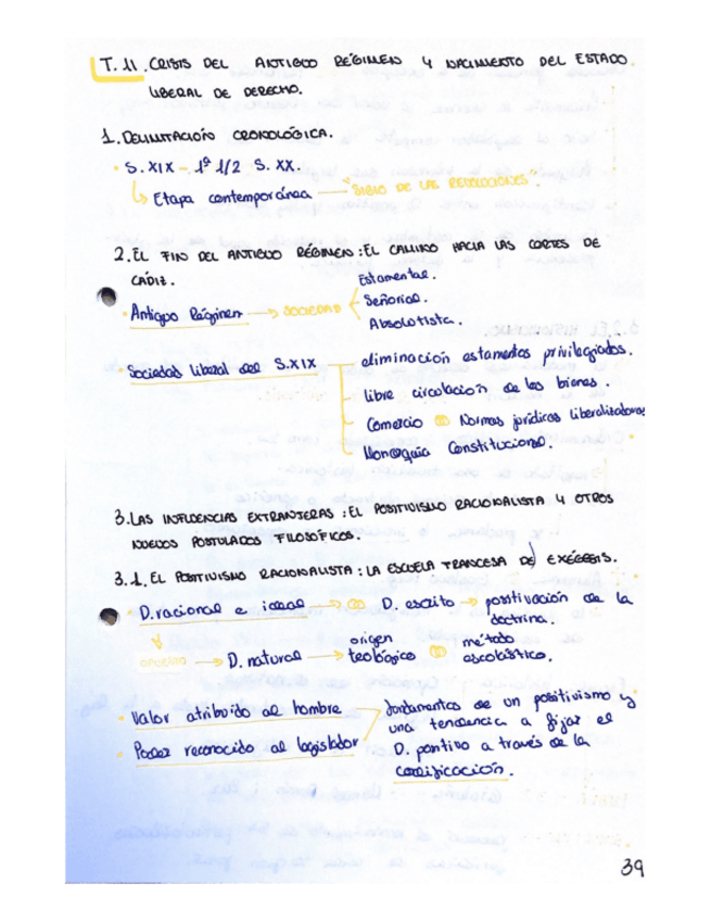 Miniatura del documento Historia-del-derecho.-Esquemas-t.-11-14..pdf