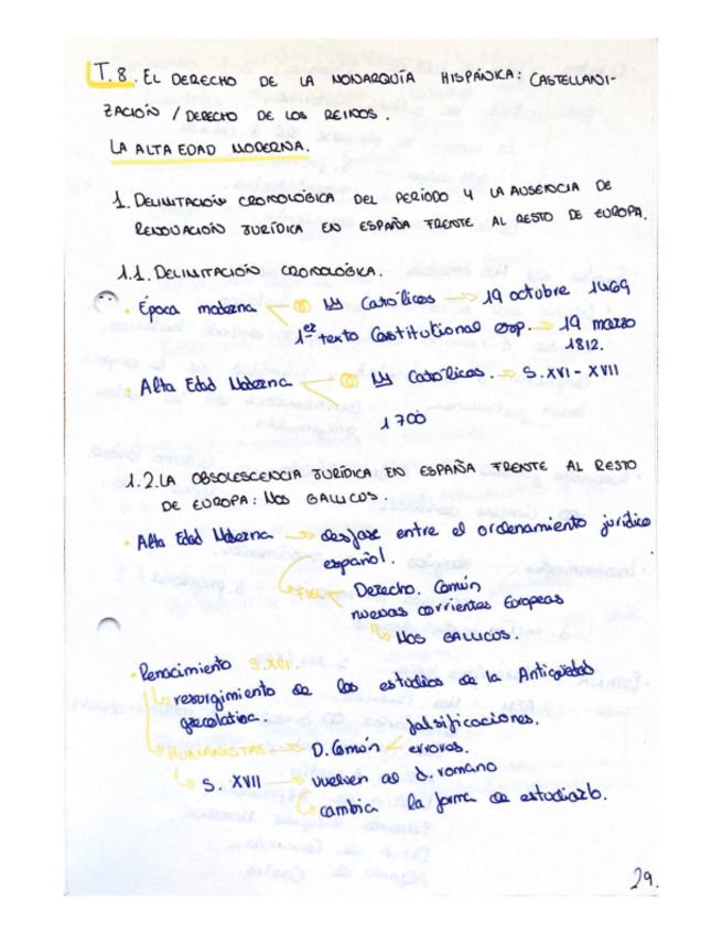 Miniatura del documento Historia-del-derecho.-Esquemas-t.-8-10..pdf
