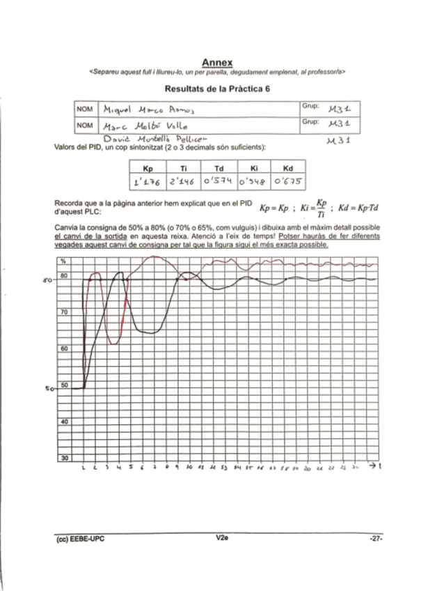 Miniatura del documento CIAP6.pdf