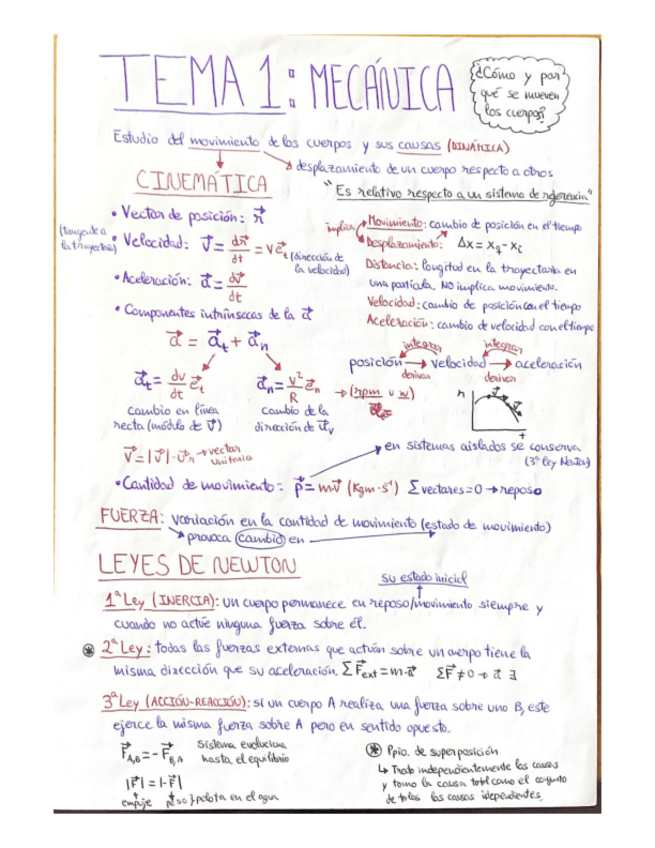 Miniatura del documento Tema-1-Mecanica-Teoria-Y-Ejercicios.pdf