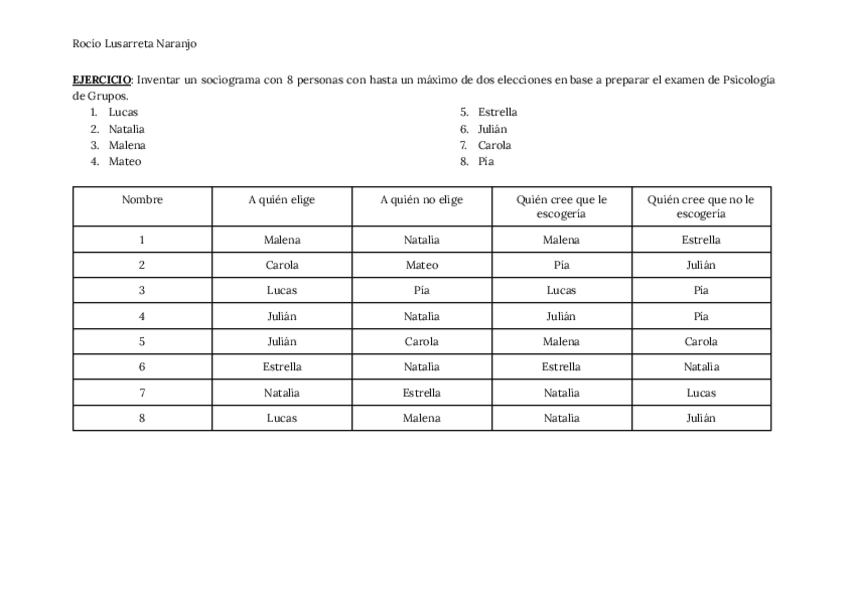 Miniatura del documento SOCIOGRAMA.pdf