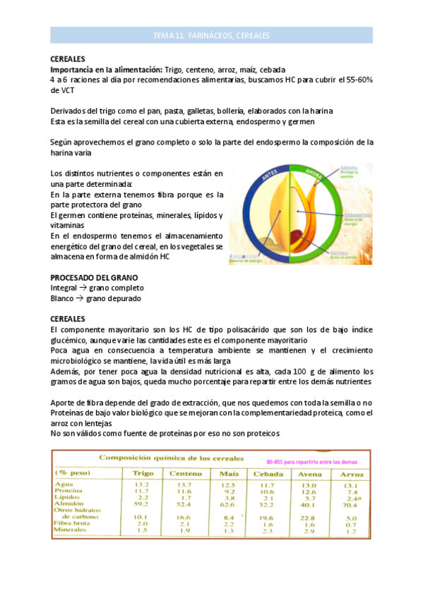 Miniatura del documento tema-11-cereales.pdf