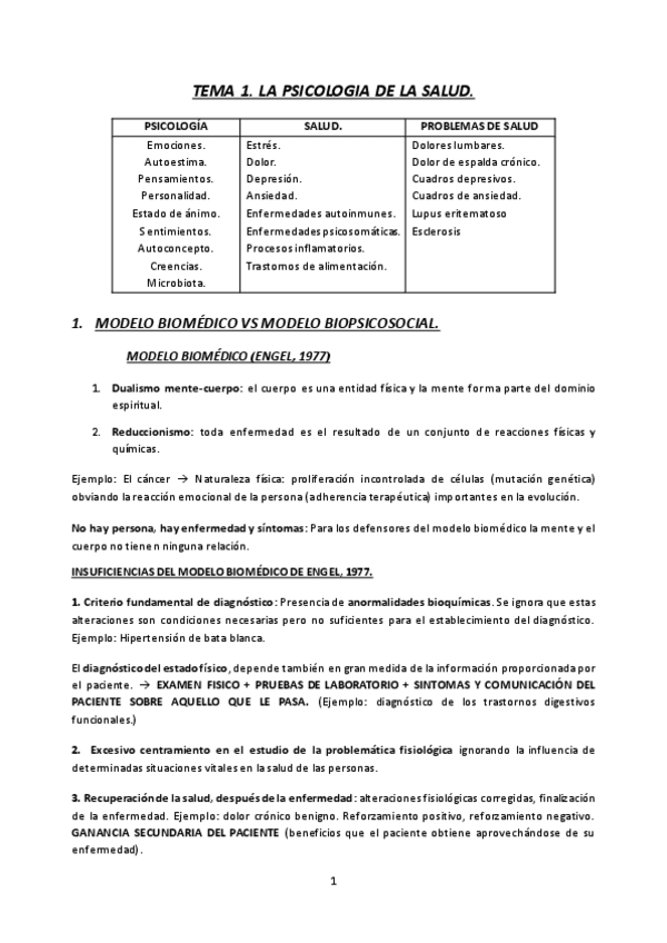 Miniatura del documento TEMA-1-PSICOLOGIA-DE-LA-SALUD-23-24-LA-PSICOLOGIA-DE-LA-SALUD.pdf