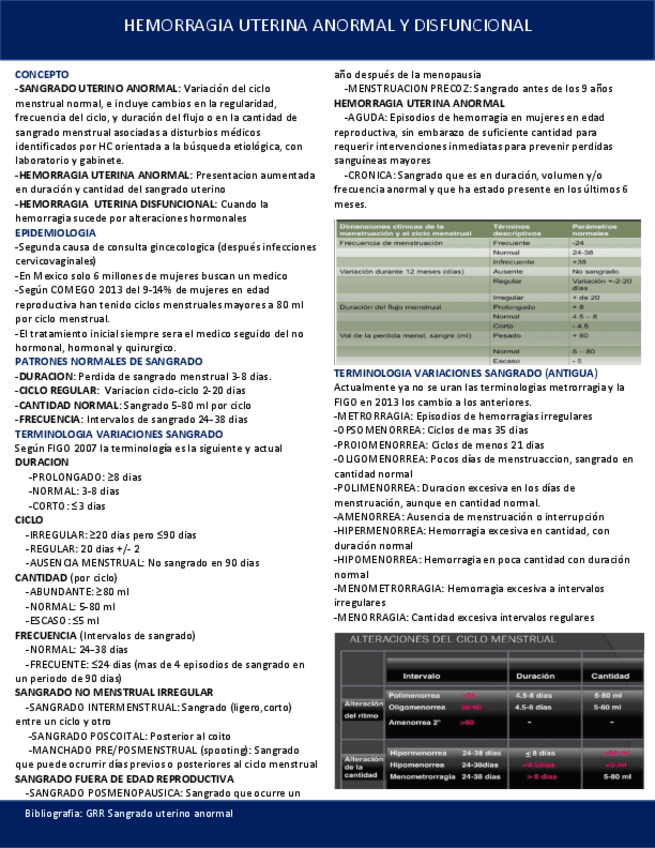 Miniatura del documento HEMORRAGIA-UTERINA-ANORMAL-Y-DISFUNCIONAL.pdf