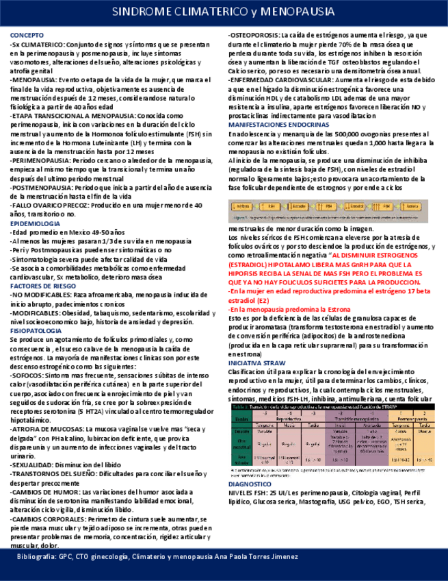 Miniatura del documento CLIMATERIO-Y-MENOPAUSIA.pdf