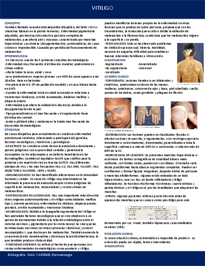 Miniatura del documento VITILIGO.pdf