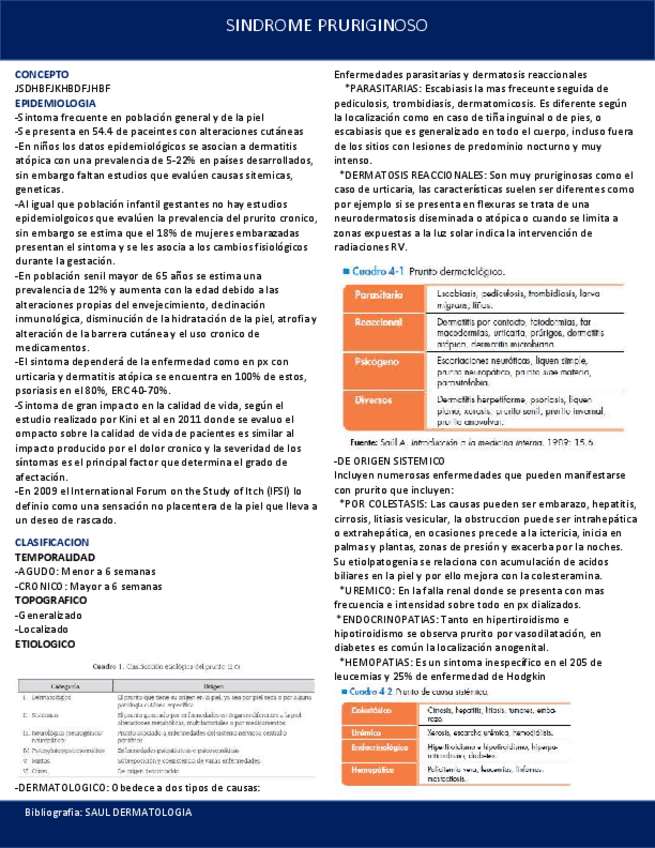 Miniatura del documento SINDROME-PRURIGINOSO.pdf