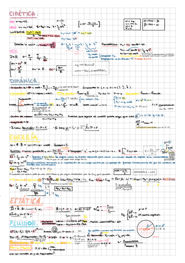 Miniatura del documento Formulas-fisica.pdf