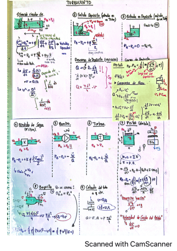 Miniatura del documento Formulario-fluidos.pdf