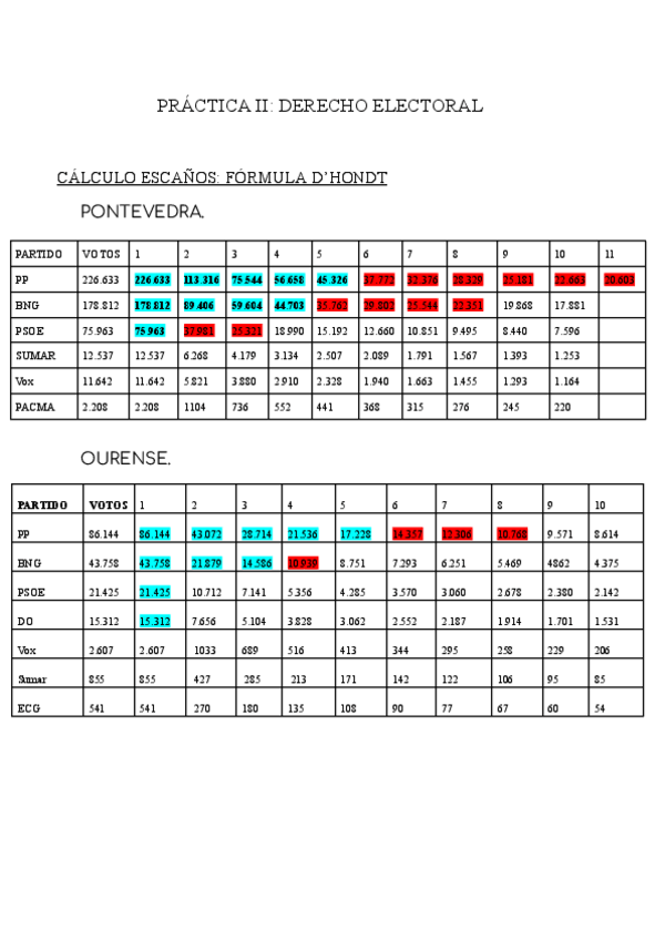 Miniatura del documento PRACTICA-DERECHO-ELECTORAL.pdf