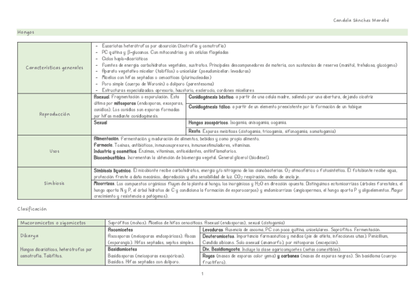 Miniatura del documento tablas-botanica.pdf