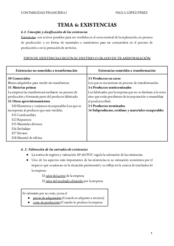 Miniatura del documento CONTABILIDAD-TEMAS-6-7-8-Y-9.pdf