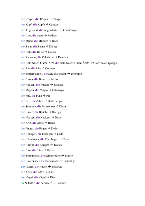 Miniatura del documento Körper.pdf