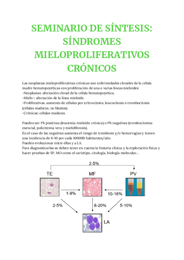 Miniatura del documento SEMINARIO-DE-SINTESIS-SINDROMES-MIELOPROLIFERATIVOS-CRONICOS.pdf